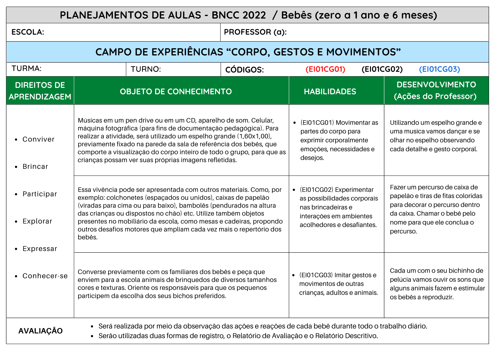 Planejamentos de Aulas BNCC 2022 é Bom