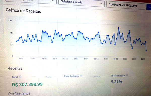 Curso FaceADS - Tráfego Pago promocao com cupom de desconto