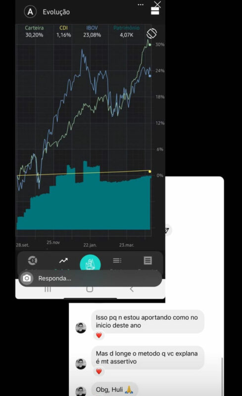 InvestClub do Tio Huli depoimento e resultados prints de alunos