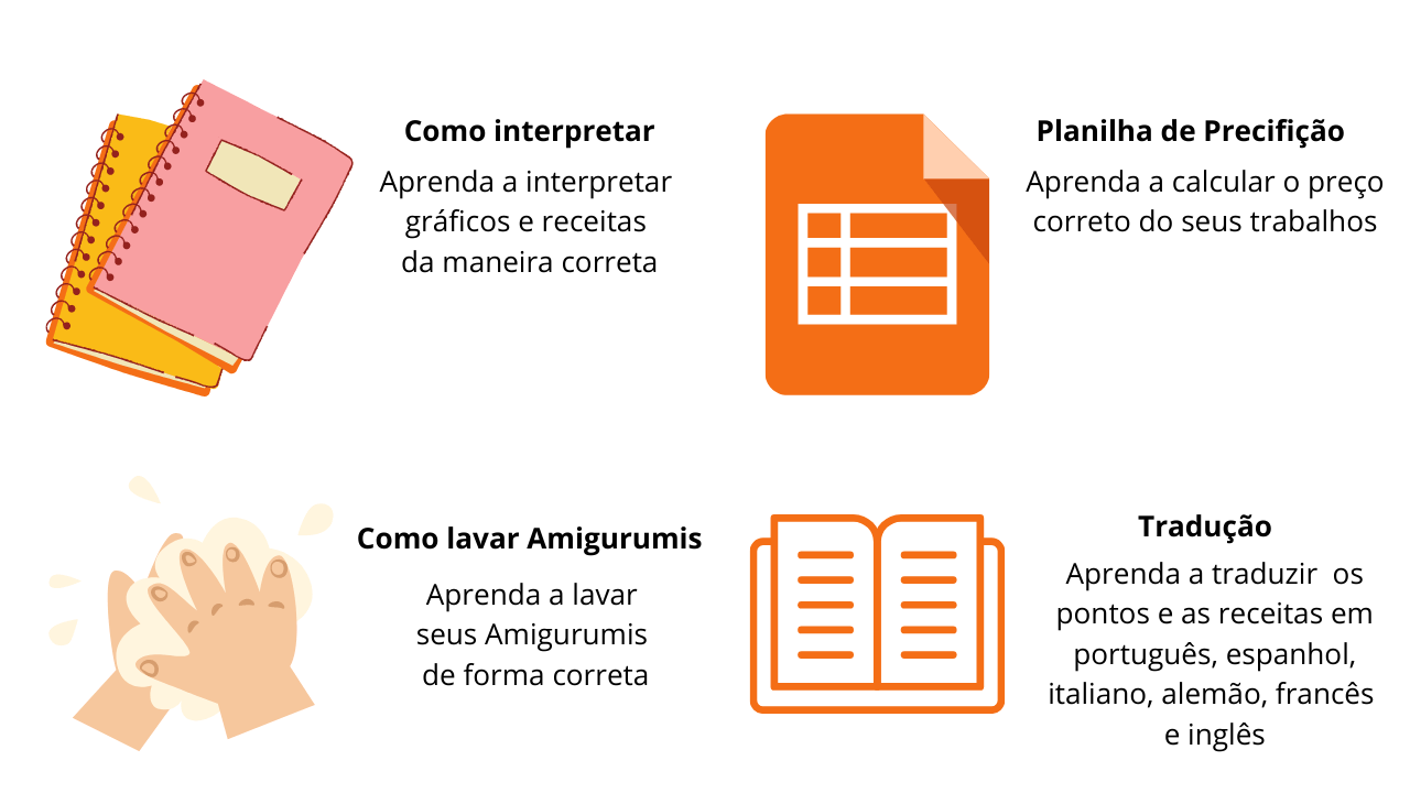 Lucrando com Crochê é bom e vale a pena