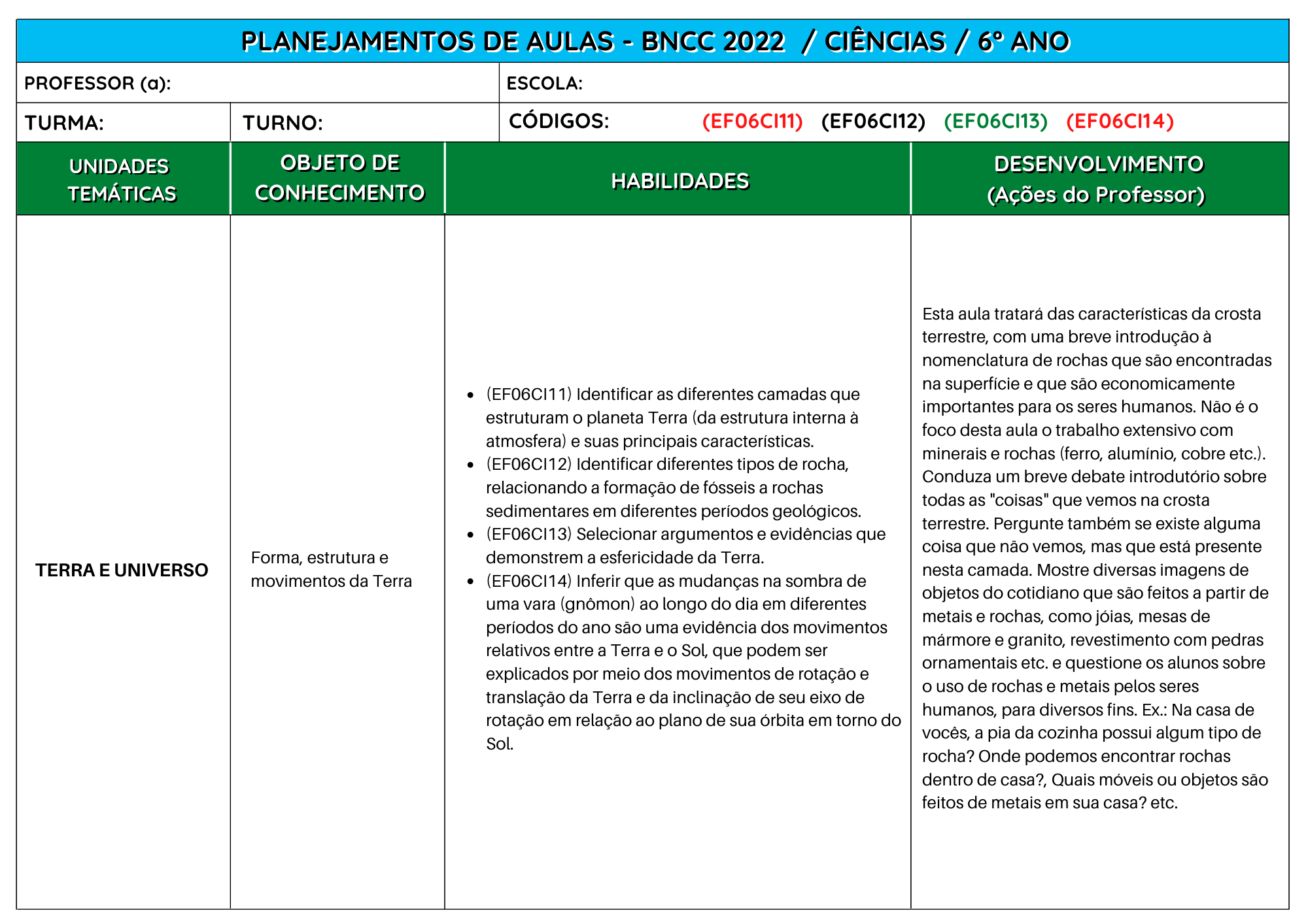 Planejamentos de Aulas de Ciência do 6º ao 9º ano BNCC funciona mesmo