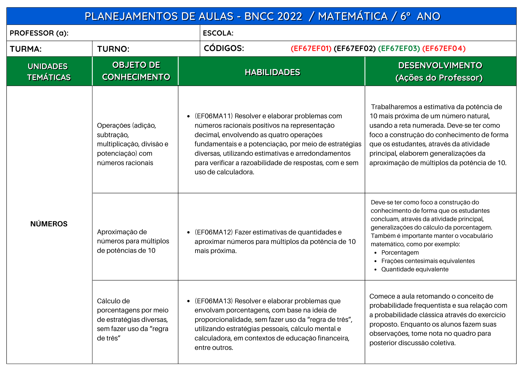 Planejamentos de aulas de Matemática do 6º ao 9º ano BNCC é Bom