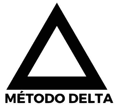  Academia de Tiktokers - Método Delta promocao com cupom de desconto