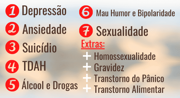 Curso 7 Perigos da Adolescência promocao com cupom de desconto