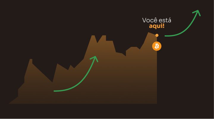 Curso Do Zero ao Investidor Cripto reclame aqui é confiável