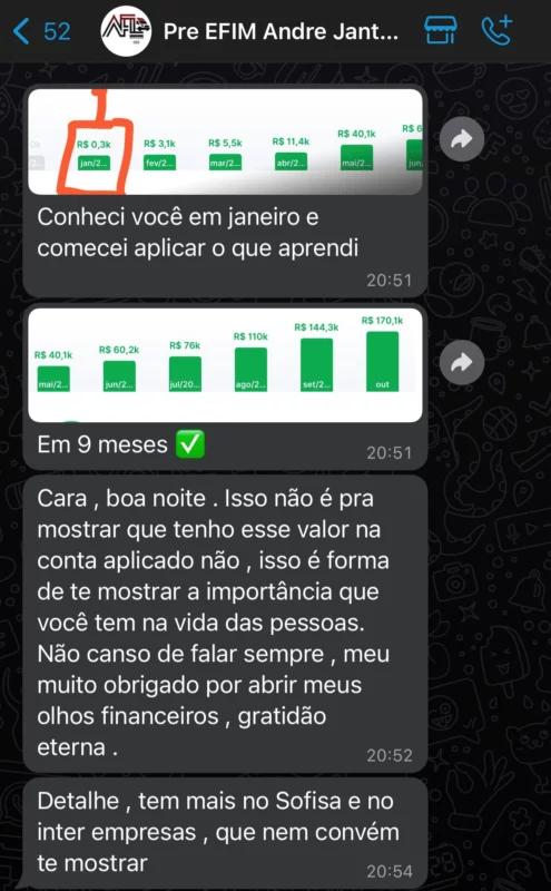 Método IGC (invista, gerencie, conquiste) promocao com cupom de desconto