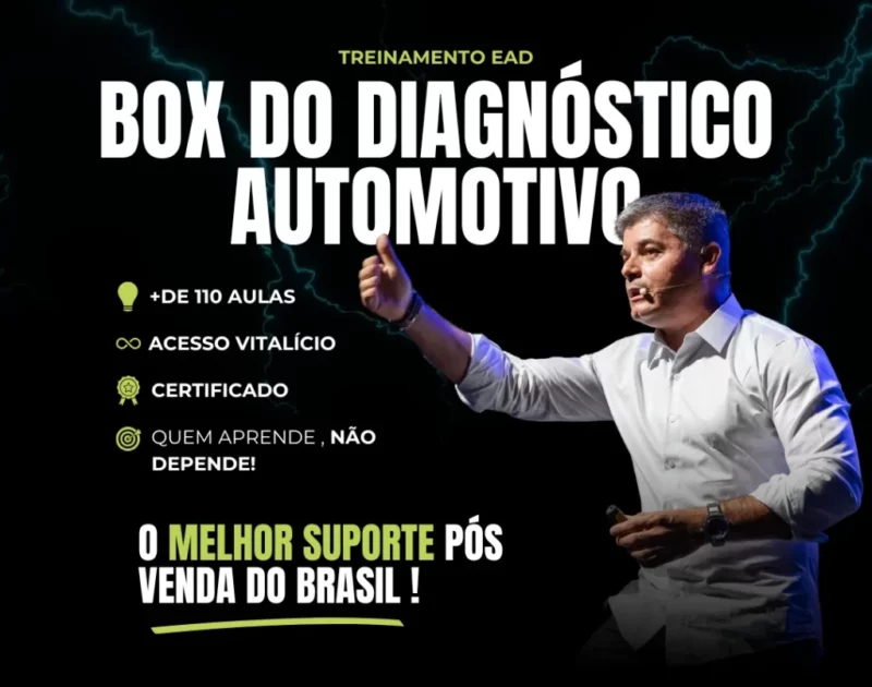 Formação Diagnóstico de Elite é Bom